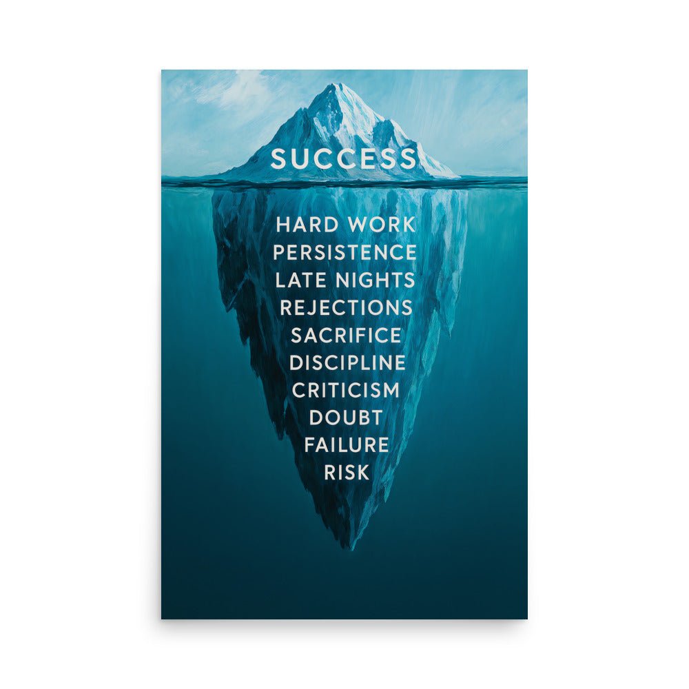 Poster "SUCCESS ICEBERG" – La Vérité Cachée de la Réussite - Tableau Motivation - Mentset