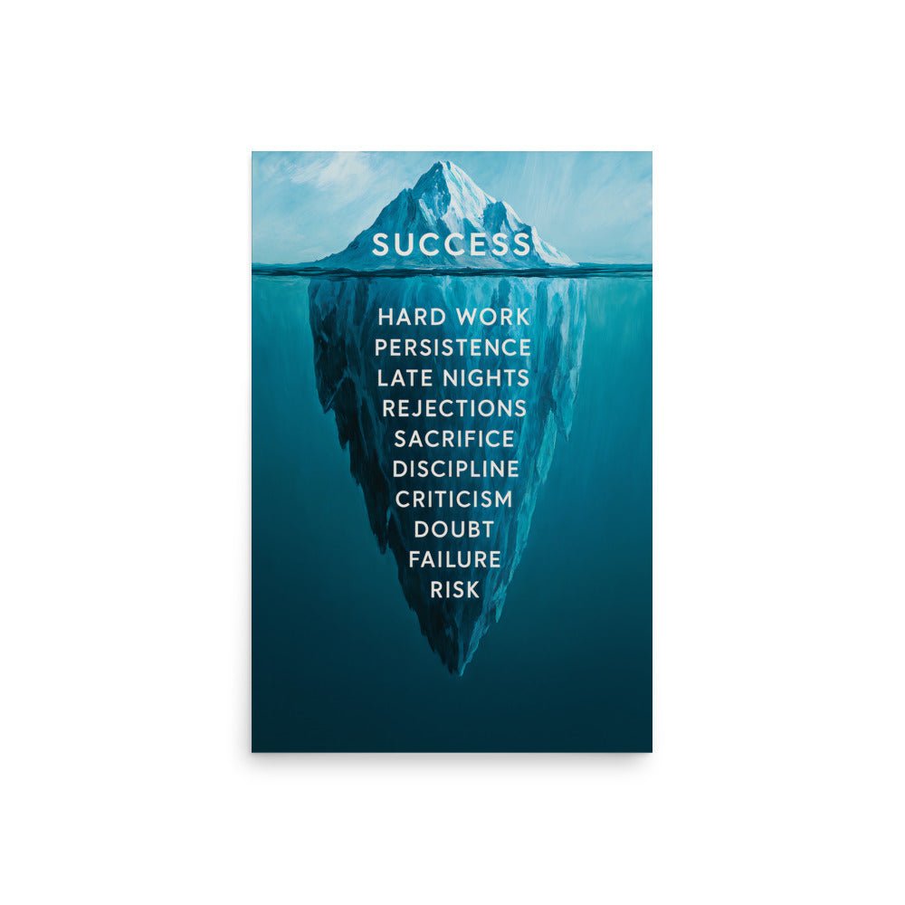 Poster "SUCCESS ICEBERG" â La VĂ©ritĂ© CachĂ©e de la RĂ©ussite - Tableau Motivation - Mentset