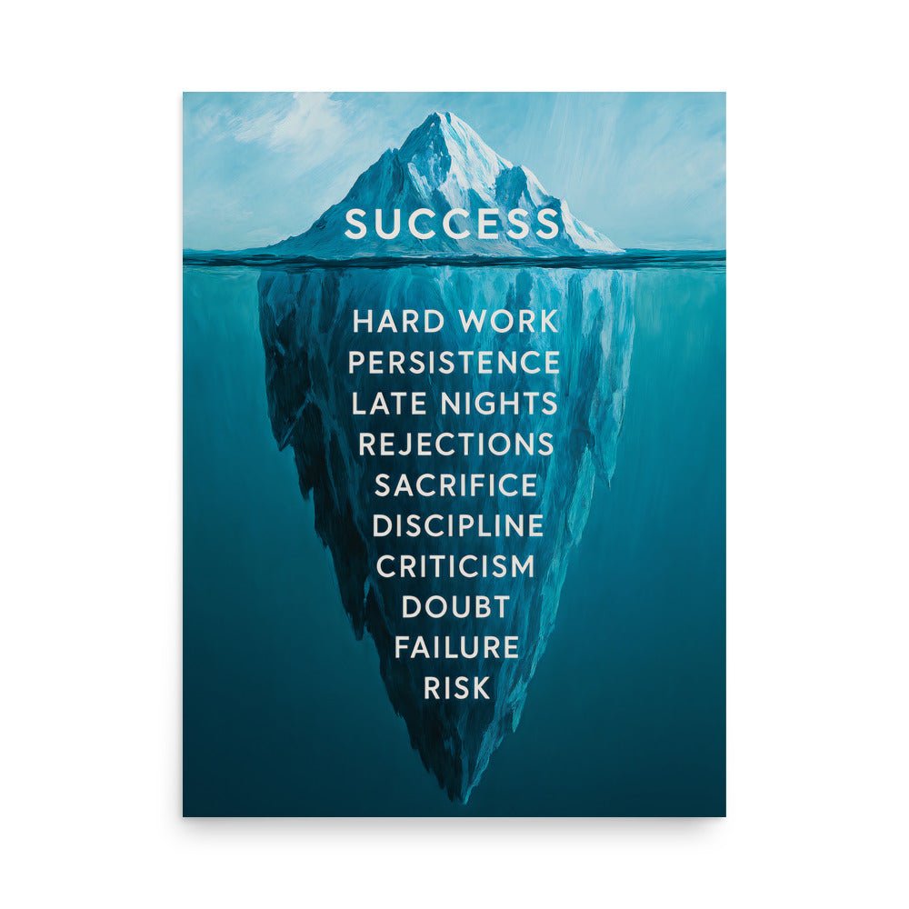 Poster "SUCCESS ICEBERG" – La Vérité Cachée de la Réussite - Tableau Motivation - Mentset