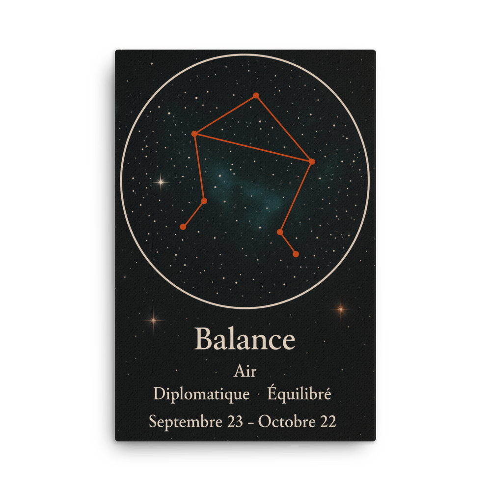 Toile Constellation "Balance" - Tableau Motivation - Mentset
