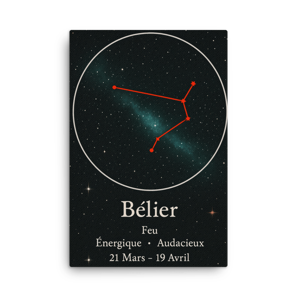 Toile Constellation "Bélier" - Tableau Motivation - Mentset