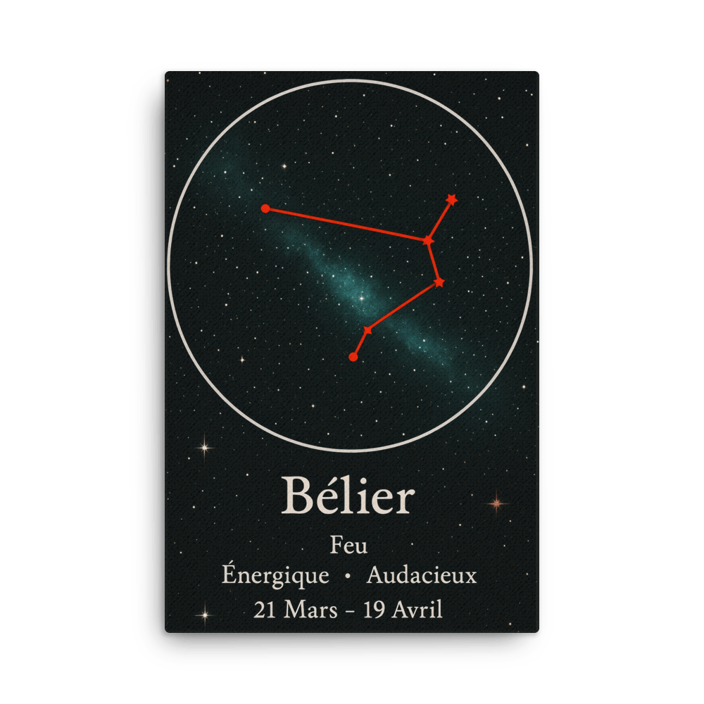 Toile Constellation "Bélier" - Tableau Motivation - Mentset
