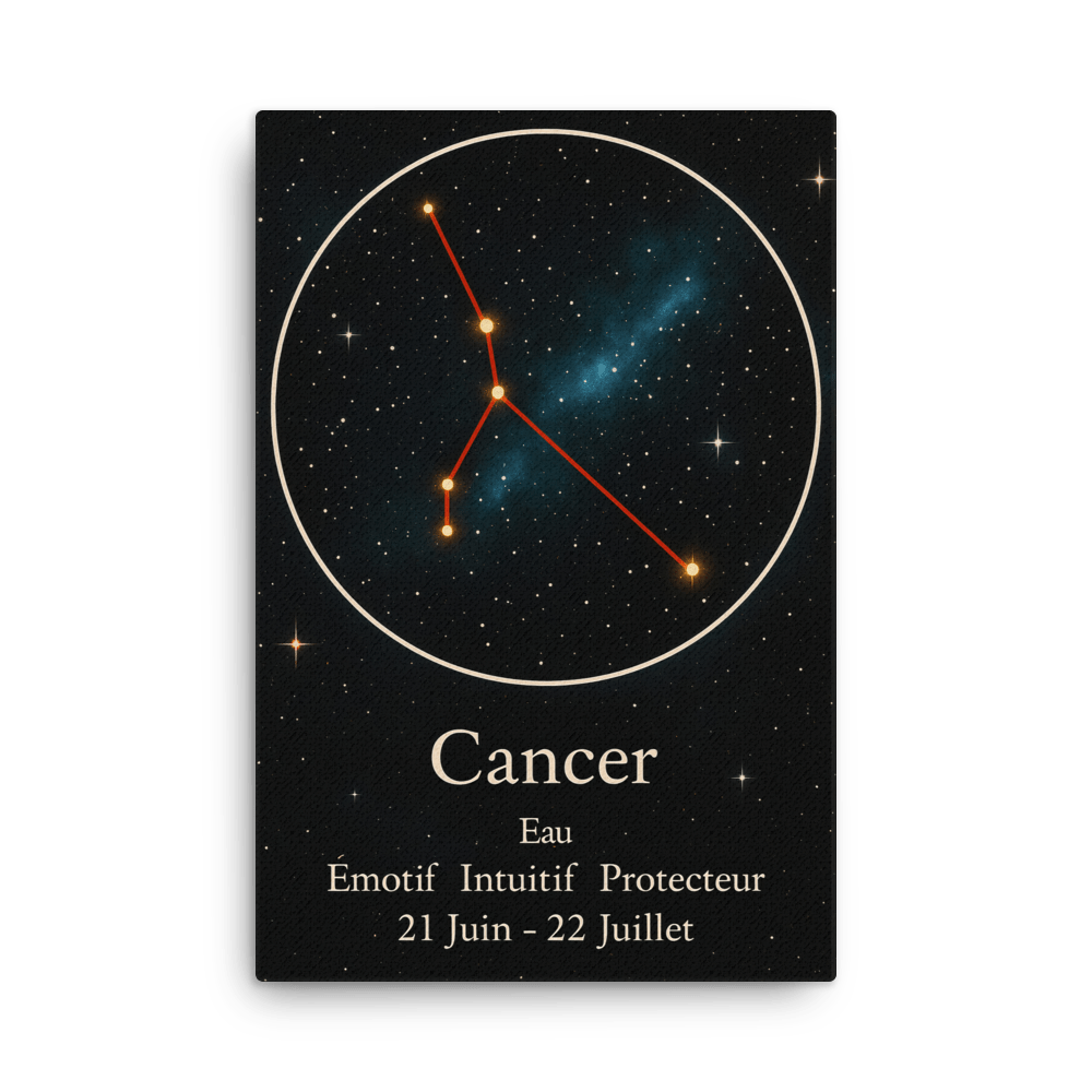 Toile Constellation "Cancer" - Tableau Motivation - Mentset