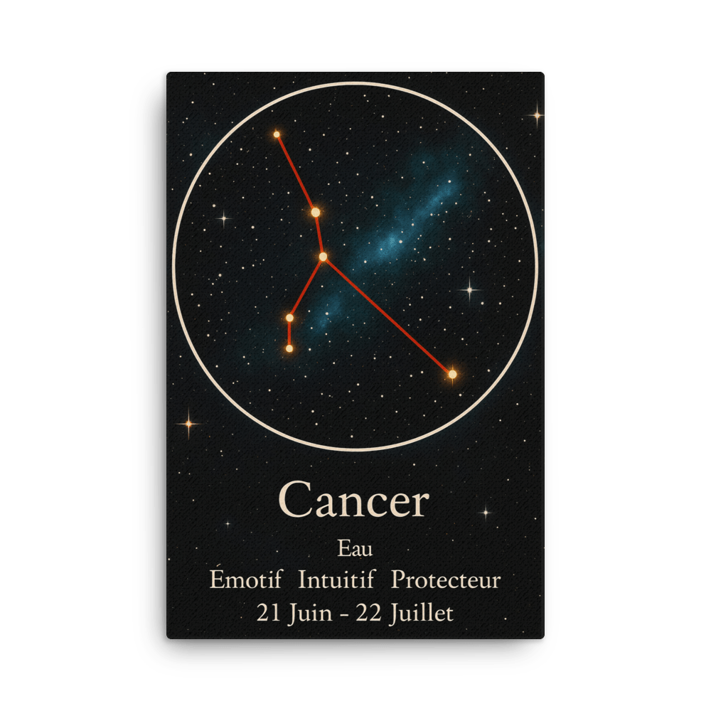 Toile Constellation "Cancer" - Tableau Motivation - Mentset