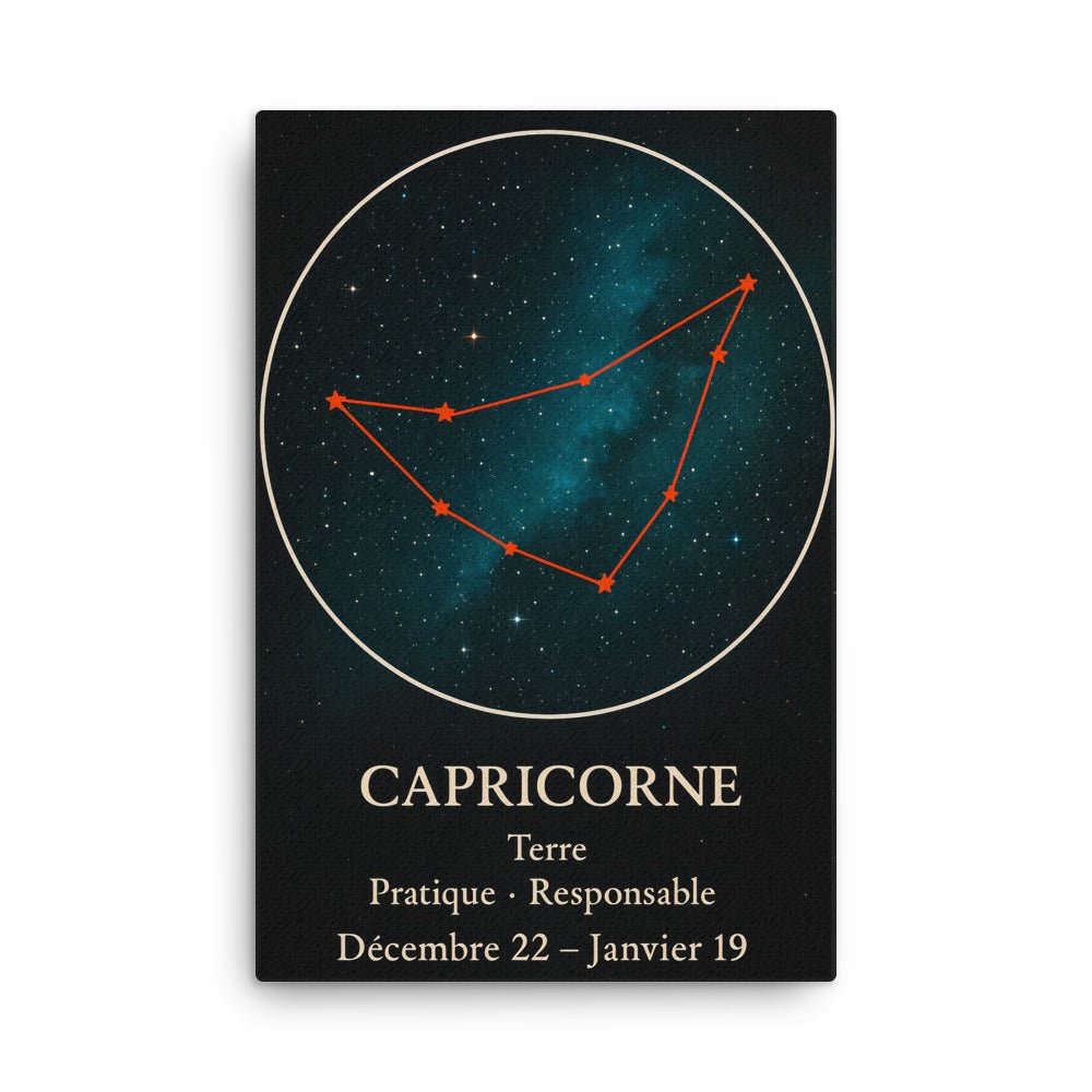 Toile Constellation "Capricorne" - Tableau Motivation - Mentset