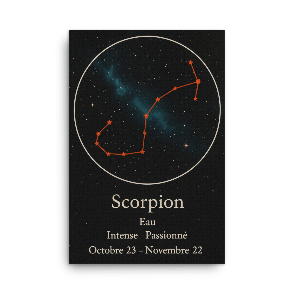 Toile Constellation "Scorpion" - Tableau Motivation - Mentset