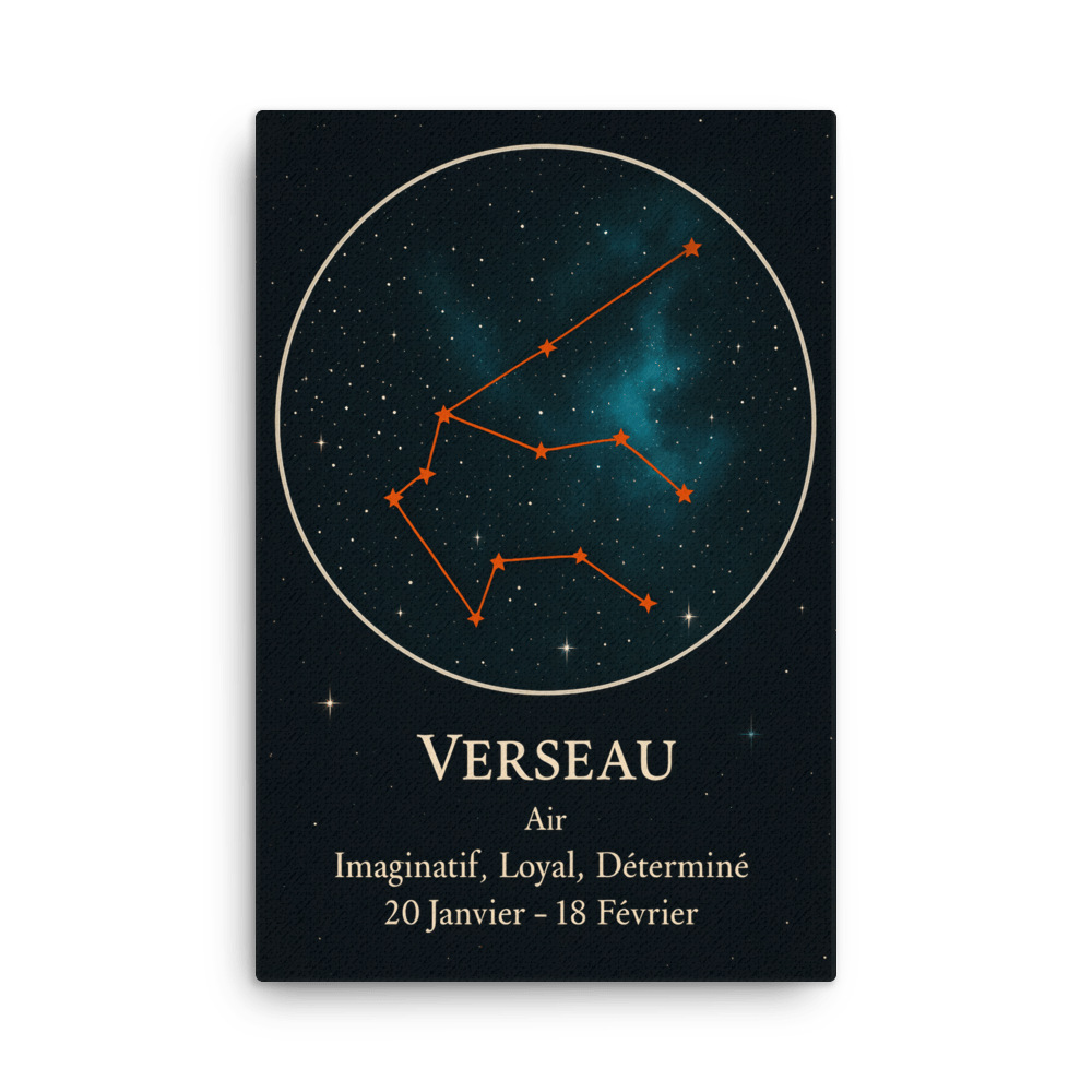 Toile Constellation "Verseau" - Tableau Motivation - Mentset
